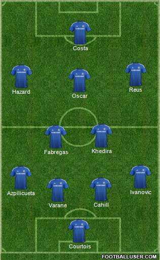 Chelsea Formation 2014