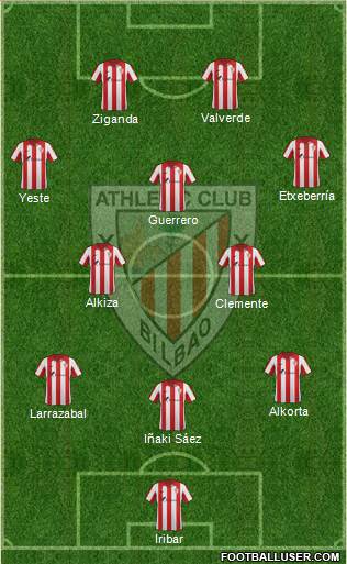Bilbao Athletic Formation 2014