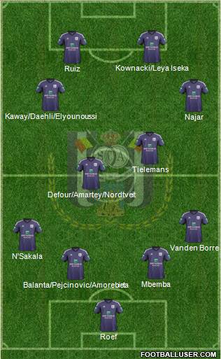 RSC Anderlecht Formation 2014