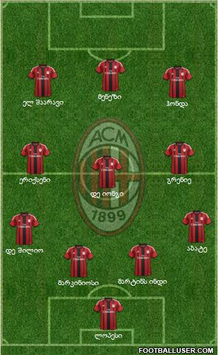 A.C. Milan Formation 2014