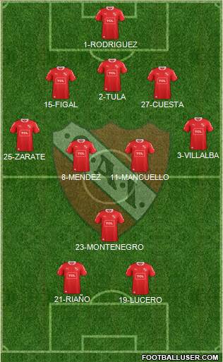 Independiente Formation 2014