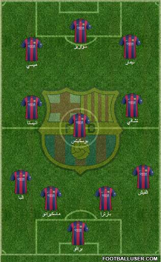 F.C. Barcelona Formation 2014