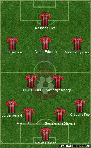 OGC Nice Côte d'Azur Formation 2014