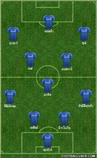 Chelsea Formation 2014