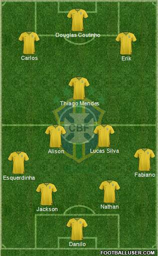 Brazil Formation 2014