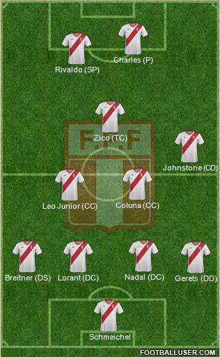 Peru 4-3-1-2 football formation