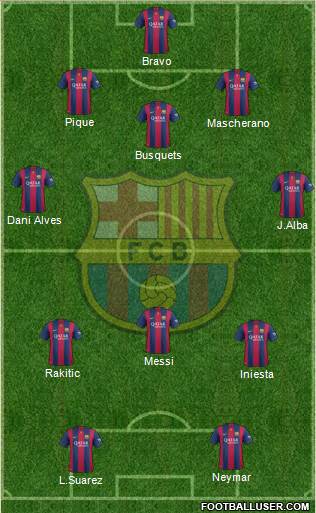 F.C. Barcelona Formation 2014