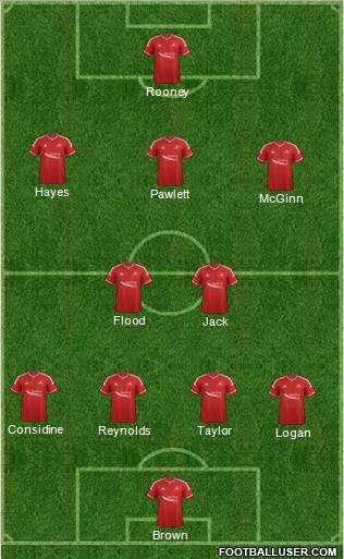 Aberdeen Formation 2014