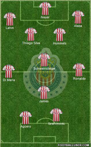 Club Guadalajara Formation 2014