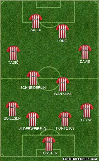 Southampton Formation 2014