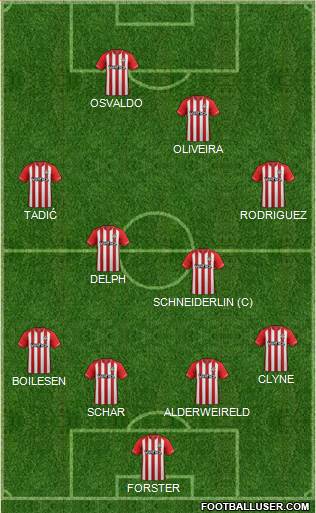 Southampton Formation 2014