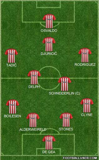 Southampton Formation 2014