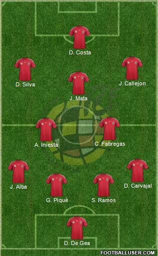 Spain Formation 2014
