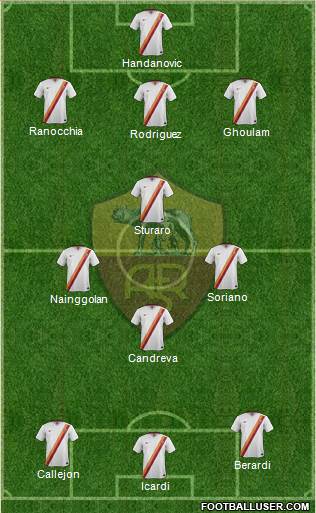AS Roma Formation 2014