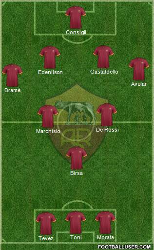 AS Roma Formation 2014