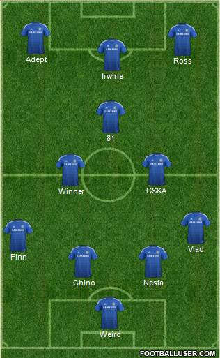 Chelsea Formation 2014