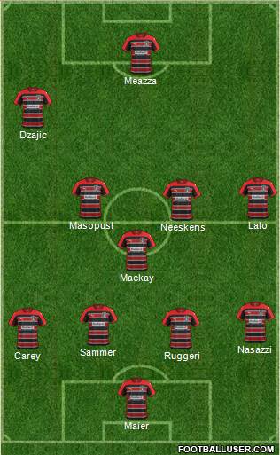 Huddersfield Town Formation 2014