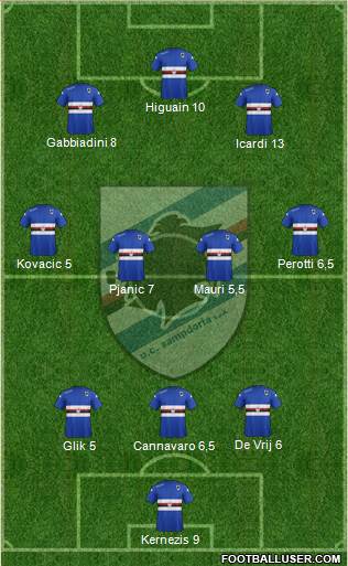Sampdoria Formation 2014