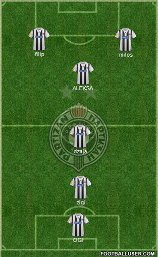 FK Partizan Beograd Formation 2014