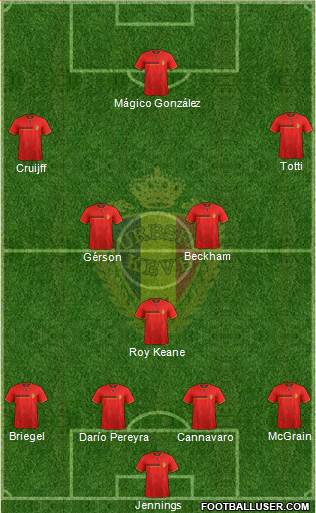 Belgium Formation 2014