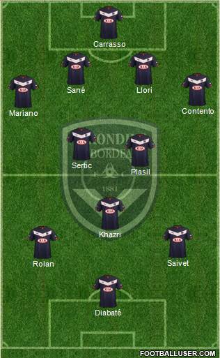 FC Girondins de Bordeaux Formation 2014