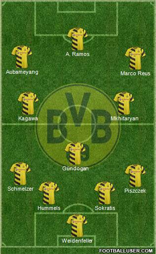 Borussia Dortmund Formation 2014