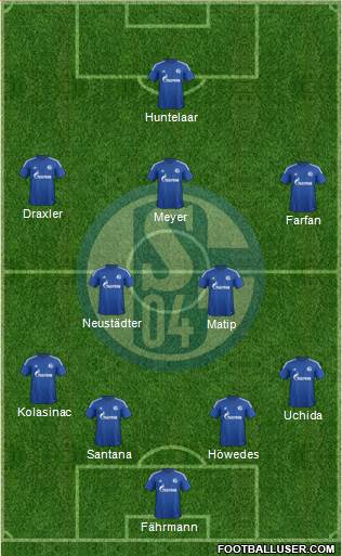 FC Schalke 04 Formation 2014