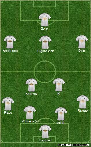 Swansea City Formation 2014