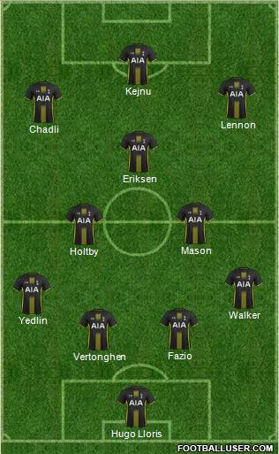 Tottenham Hotspur Formation 2014