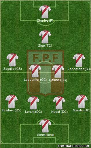 Peru 4-4-1-1 football formation