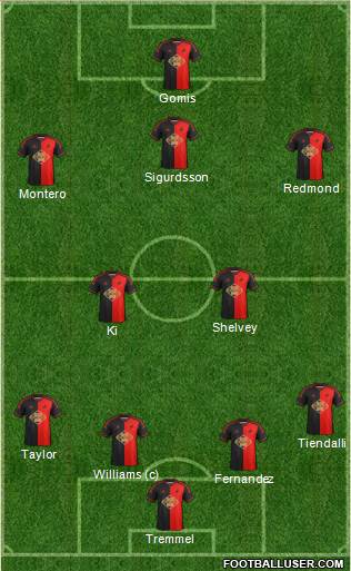 Swansea City Formation 2014