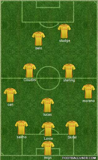 Liverpool Formation 2014