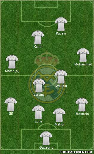 Real Madrid C.F. Formation 2014
