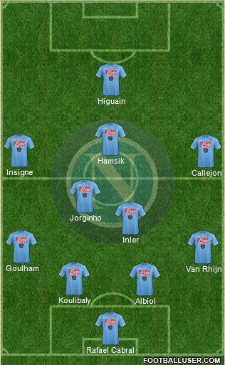 Napoli Formation 2014