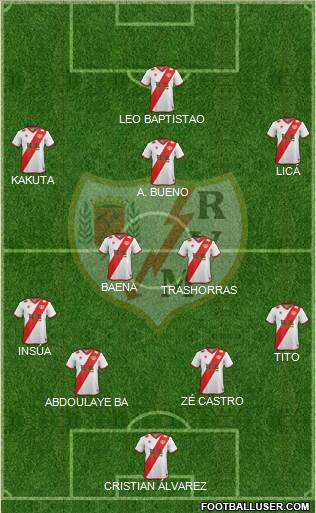 Rayo Vallecano de Madrid S.A.D. Formation 2014