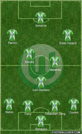 VfL Wolfsburg Formation 2014