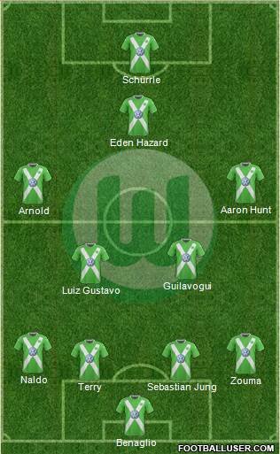 VfL Wolfsburg Formation 2014