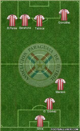 Paraguay Formation 2014