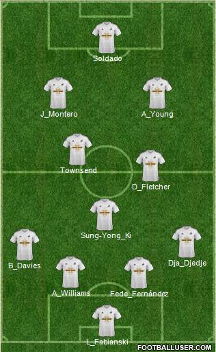 Swansea City Formation 2014