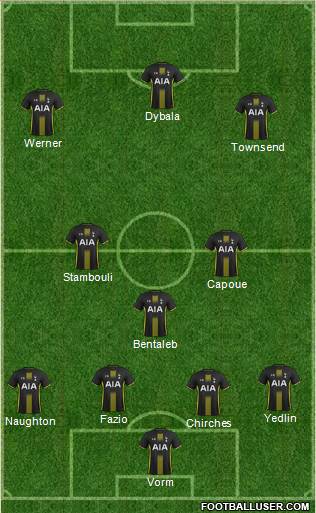 Tottenham Hotspur Formation 2014