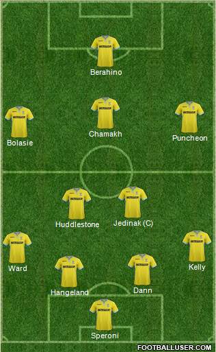 Crystal Palace Formation 2014