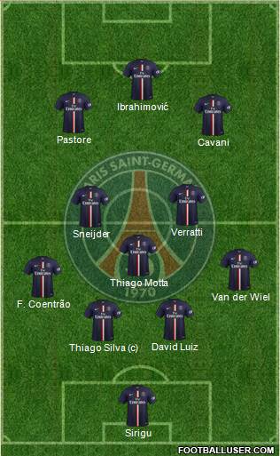 Paris Saint-Germain Formation 2014