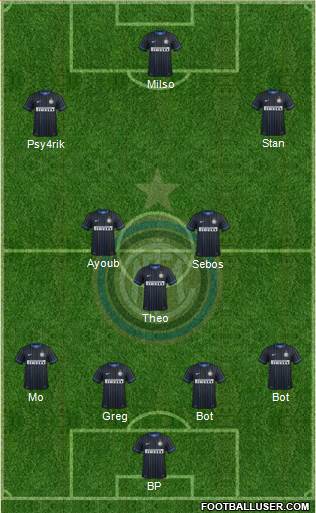 F.C. Internazionale Formation 2014