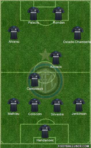 F.C. Internazionale Formation 2014