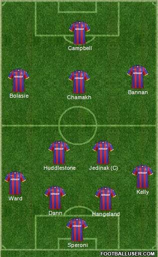 Crystal Palace Formation 2014