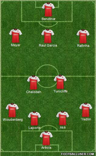 Fleetwood Town Formation 2014