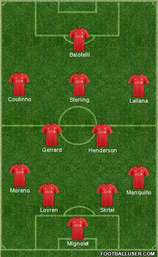 Liverpool Formation 2014