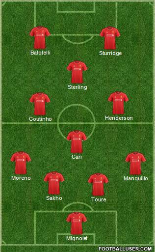 Liverpool Formation 2014