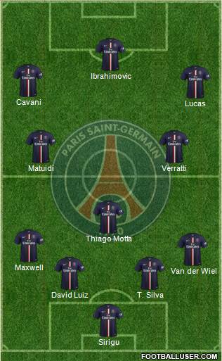 Paris Saint-Germain Formation 2014