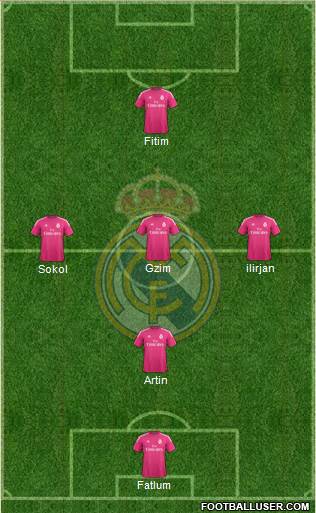 Real Madrid C.F. Formation 2014